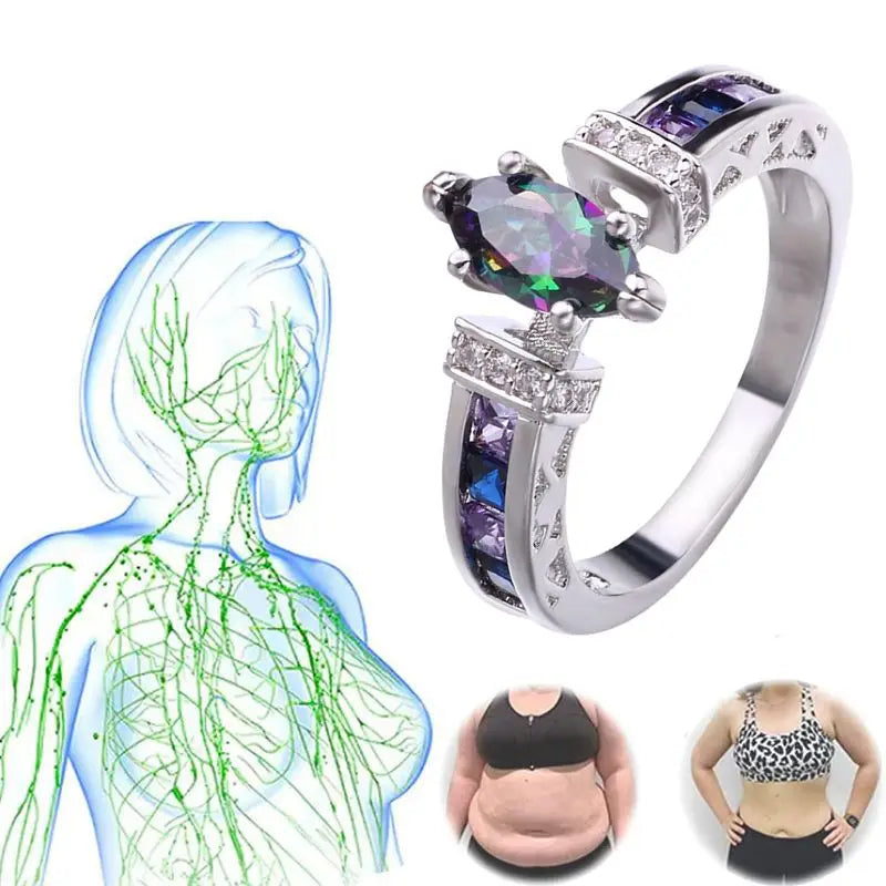 Women Torina Crystal Quartz Ionix Ring Ionix Therapy Quartz Crystal Ring for Weight Loss Lymph Drainage Magnetic Therapy Rings
