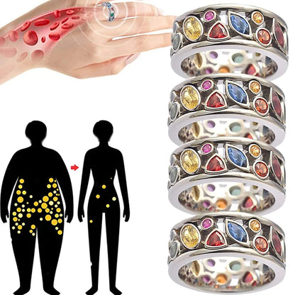Women Torina Crystal Quartz Ionix Ring Ionix Therapy Quartz Crystal Ring for Weight Loss Lymph Drainage Magnetic Therapy Rings